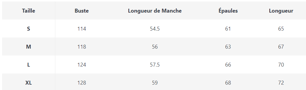 Guide de taille