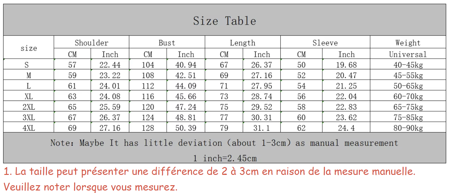 Guide de taille