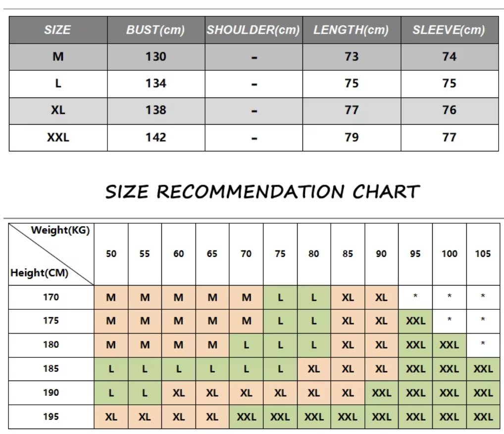 Guide de taille