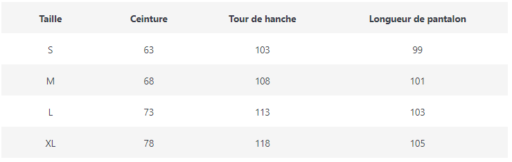 Guide de taille