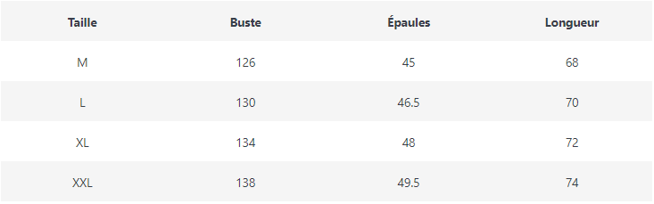 Guide de taille