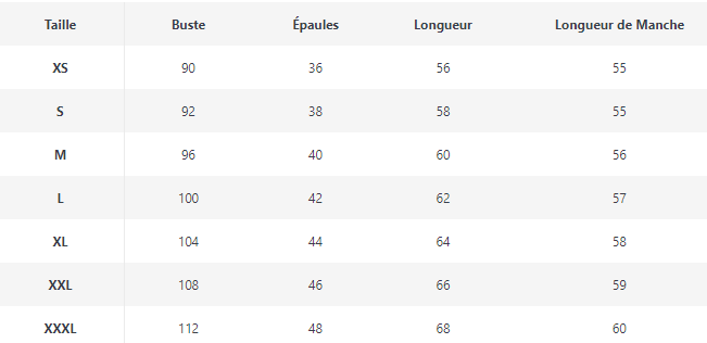 Guide de taille