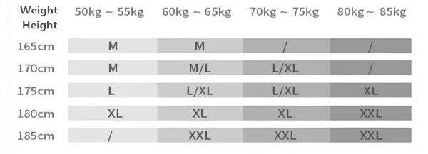 Guide de taille