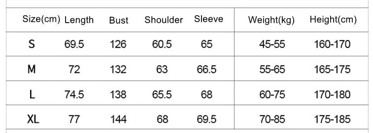 Guide de taille